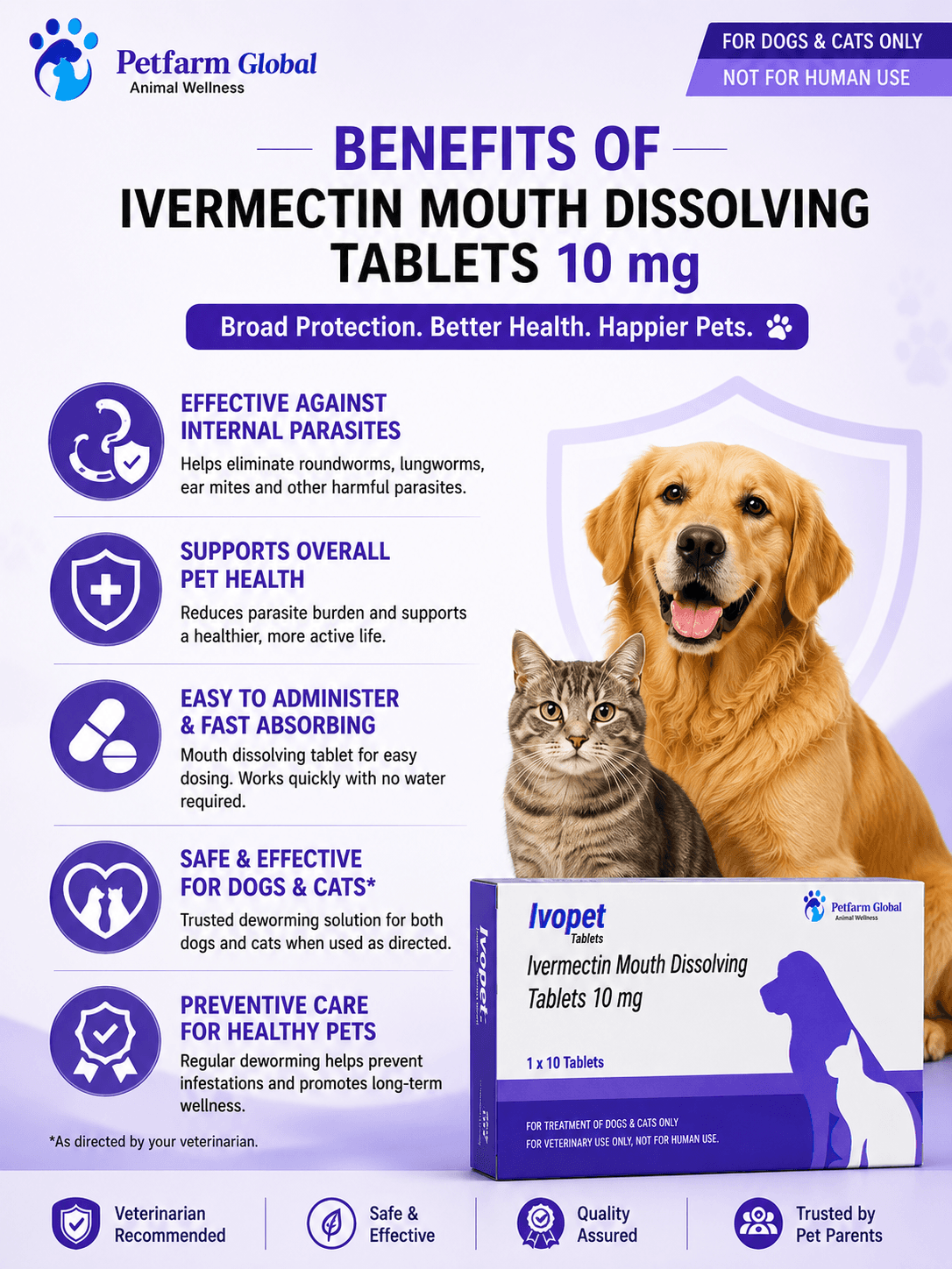 Ivermectin Melt In Mouth Tab
