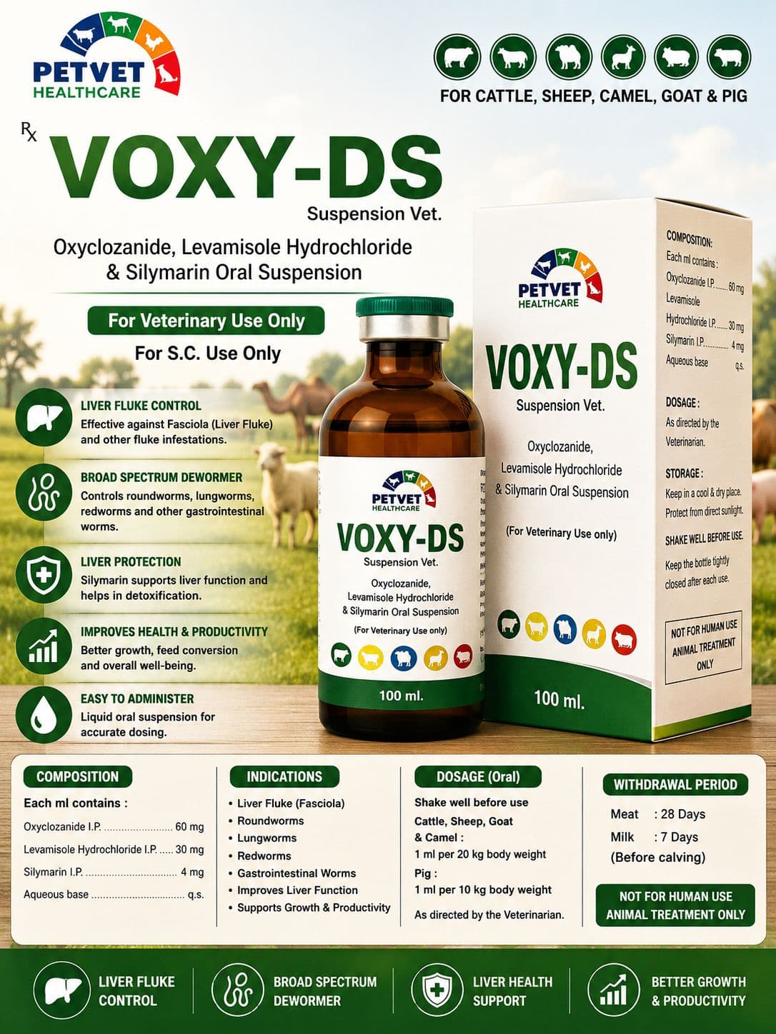 VOXY-DS Suspension Vet