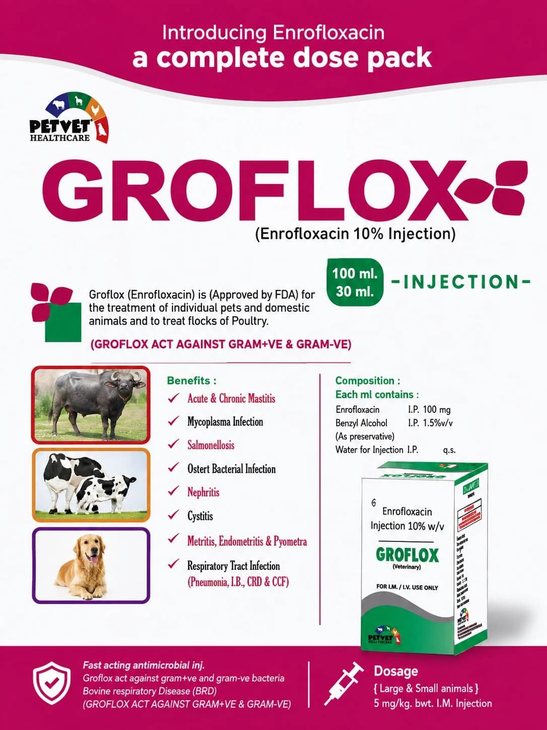 Groflox (Enrofloxacin 10% )